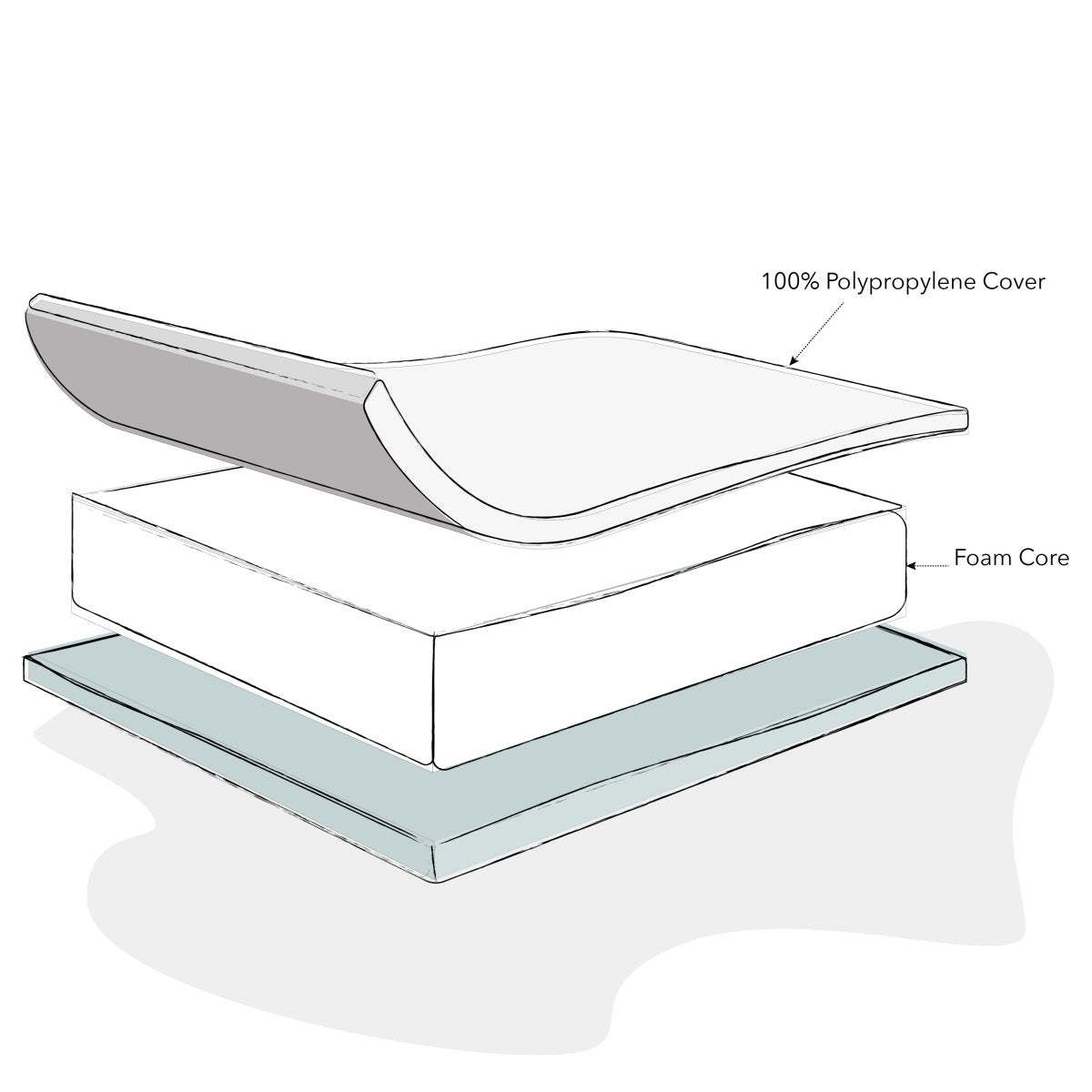 Obaby - Foam Mattress - My Nursery Furniture Co